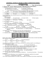 GS Grade 8 Model Questions.pdf